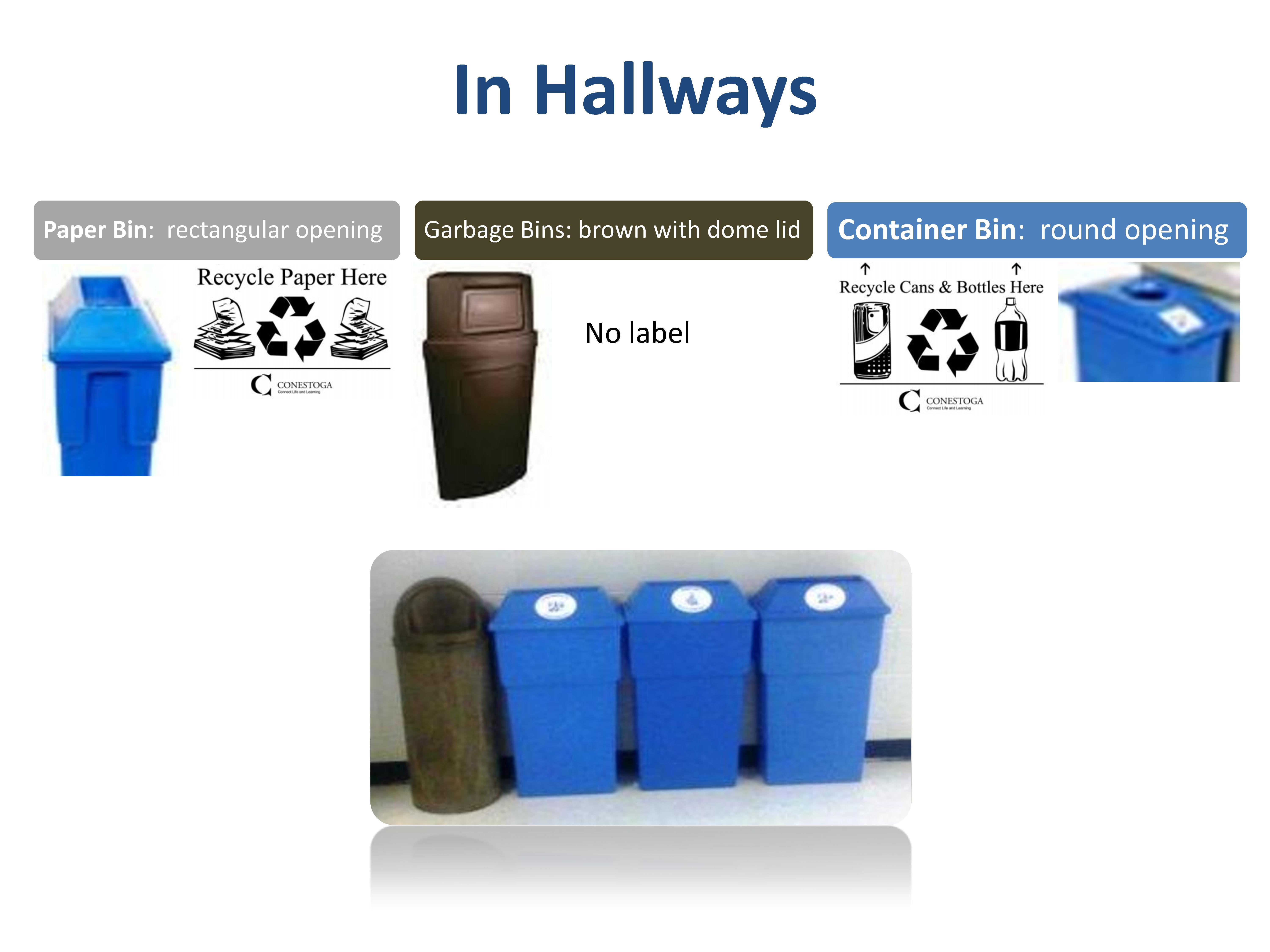 Recycling  Conestoga College